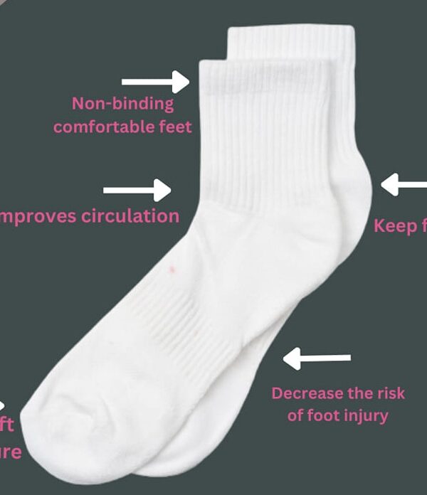 Ultra-comfort Premium Compression Ankle Socks - Enhance Circulation, Reduce Swelling - Image 2